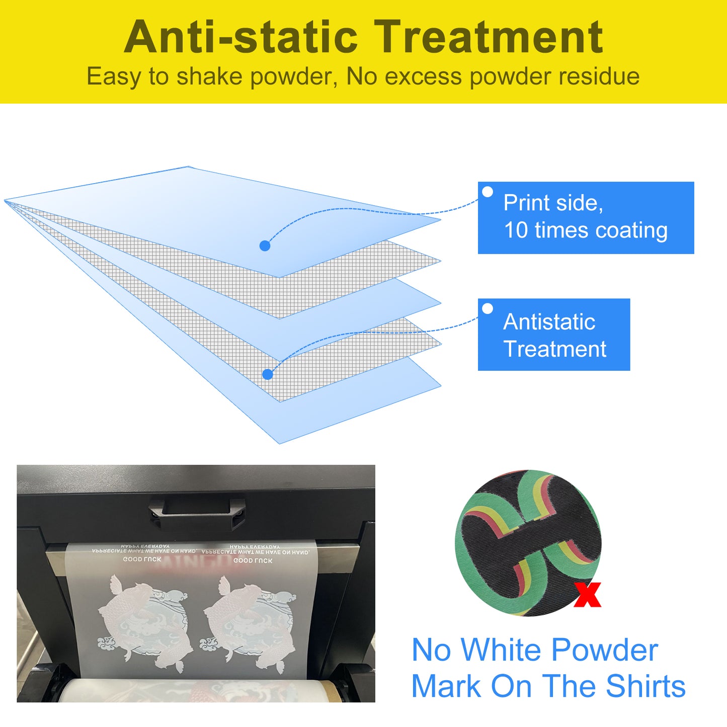 Yamation DTF Film - Glossy (11" x 17") - 100 Sheets