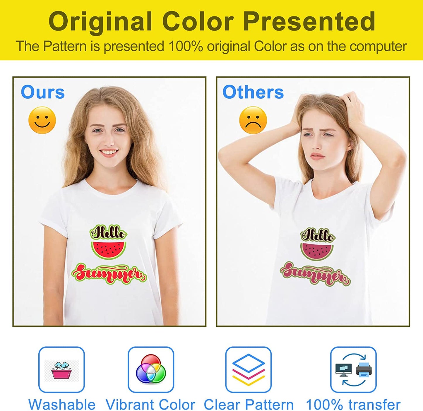 Yamation DTF Film Roll -- 13 inch X 328 ft, Premium Double-Sided, Matte Finish