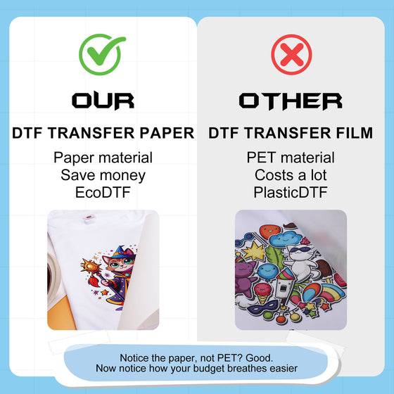 Yamation Paper-Backed DTF Transfer Film Roll – 13 inch x 328ft