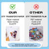 Yamation Paper-Backed DTF Transfer Film Roll – 13 inch x 100ft