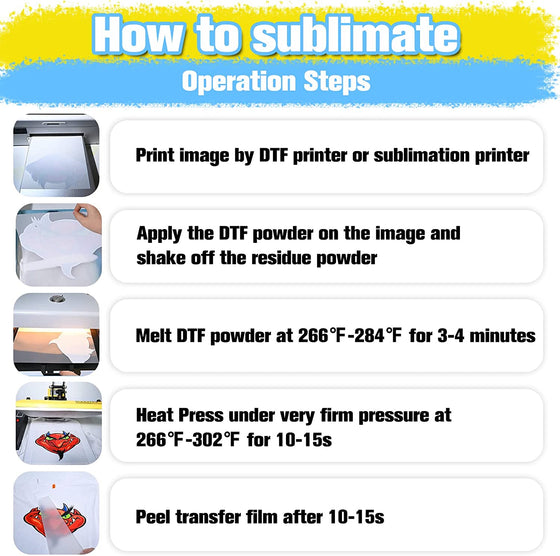 KASYU DTF Transfer Powder Film Kit for DTF Sublimation Printer All